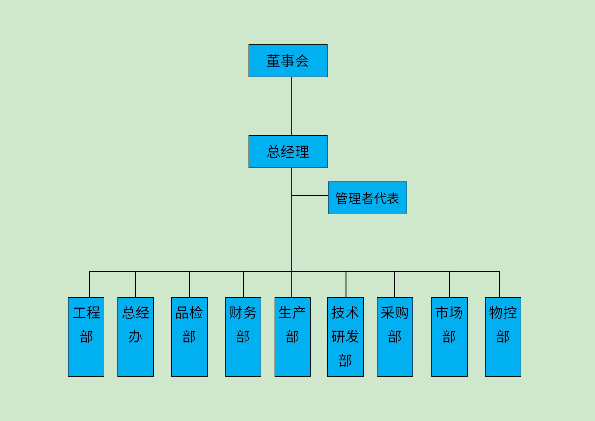 精修車間.jpg