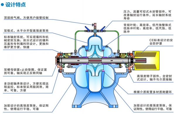 循環(huán)水系統(tǒng)進(jìn)行節(jié)能改造設(shè)計